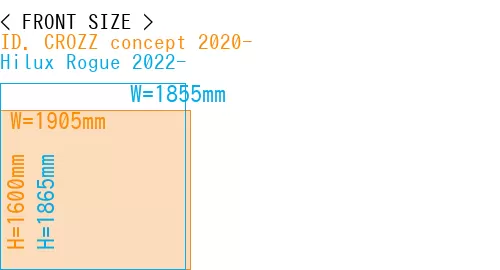 #ID. CROZZ concept 2020- + Hilux Rogue 2022-